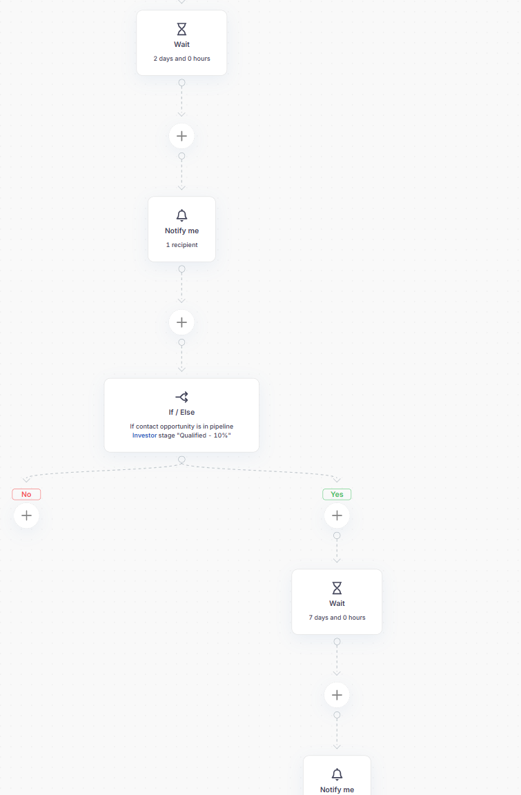 Investor follow-up workflow automation